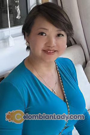 223326 - Qunying Age: 54 - China