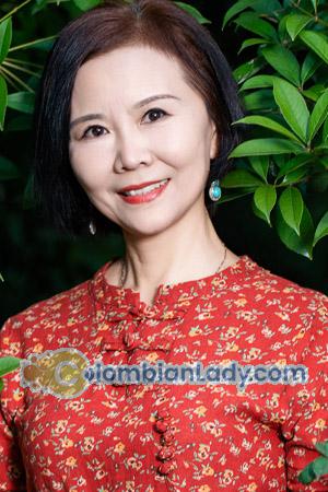 223336 - Helen Age: 61 - China