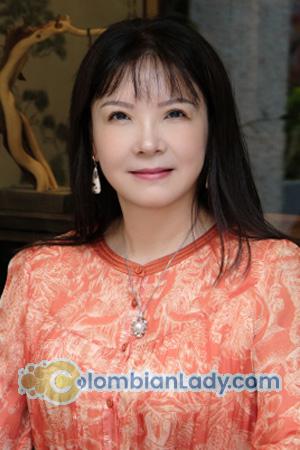 224321 - Lang Age: 54 - China