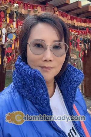 224641 - Apple Age: 59 - China