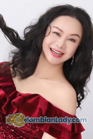 225044 - Ella Age: 60 - China