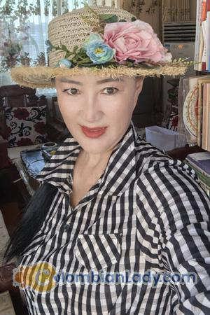 225311 - Anna Age: 63 - China