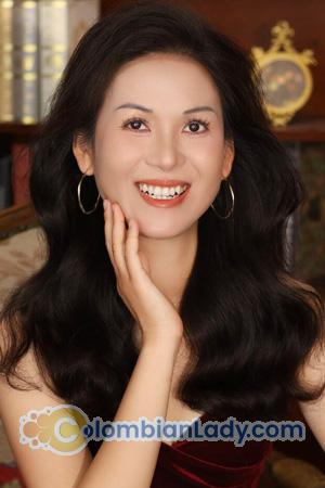 225387 - Shuying Age: 43 - China