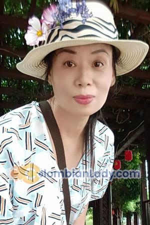 225701 - Ying Age: 56 - China