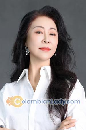 225709 - Manli Age: 57 - China