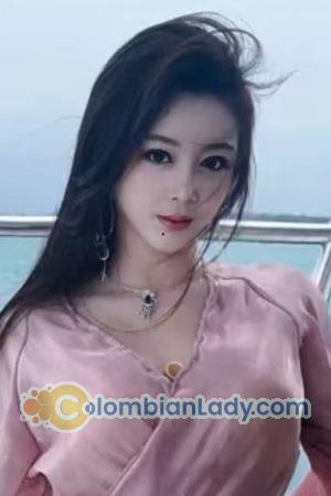 225711 - Lin Age: 51 - China