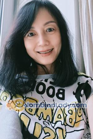 225799 - Jiepei Age: 60 - China