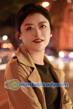 225800 - Zhuyi Age: 34 - China