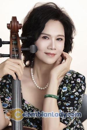 225866 - Meixiang Age: 65 - China