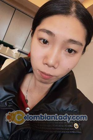 226913 - Manyu Age: 33 - China