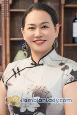 228017 - Hongqing Age: 45 - China