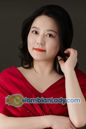 228020 - Min Age: 50 - China
