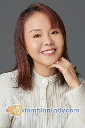 228161 - Rongguo Age: 58 - China