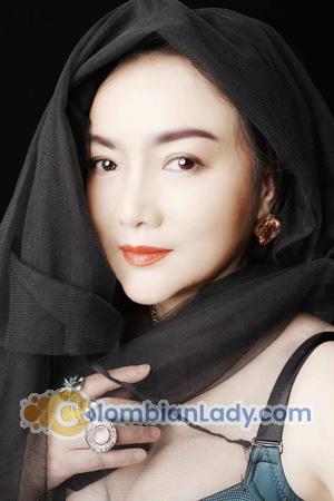 228813 - Lan Age: 60 - China