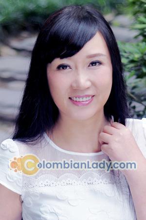 229197 - Deyi Age: 58 - China