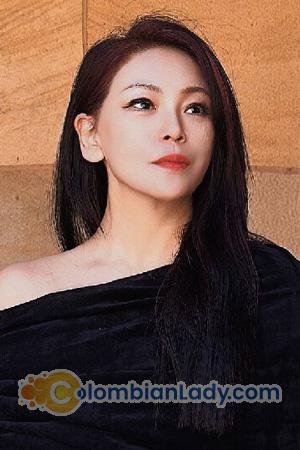 229203 - Flora Age: 57 - China