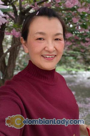 229204 - Guangjun Age: 59 - China