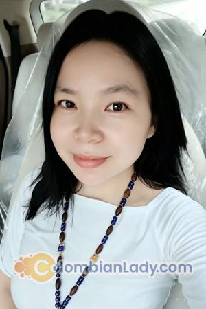 229271 - Li Age: 37 - China
