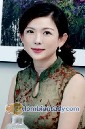 229536 - Yun Nebula Age: 48 - China